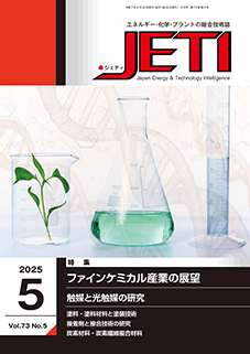 商品名